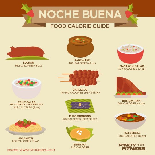 noche-buena-calories